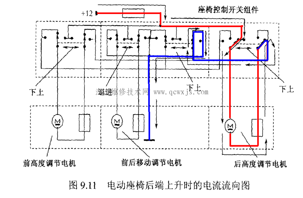 车百科 汽车名词术语 > 正文   三,电动座椅的电路原理 1,电动座椅