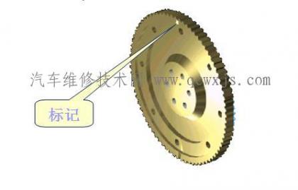 ca4d28发动机飞轮记号,491发动机飞轮记号图 飞轮上的标记符号: 在飞轮轮缘上作有记号(刻线或销孔)供找