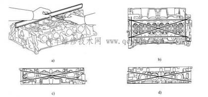 发动机气缸体检测