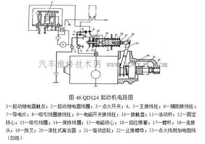 起动系统控制电路介绍