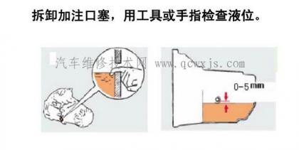 手动变速器齿轮油的检查和更换
