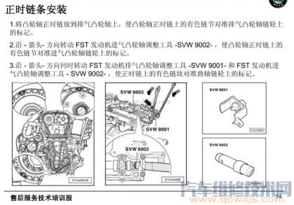 斯柯达昊锐正时链条校对
