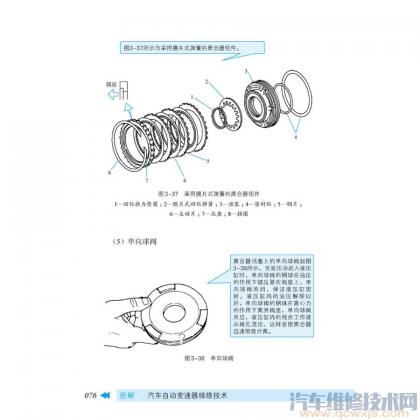 《图解汽车自动变速器维修技术》在线阅读 《图解汽车自动变速器维修技术》在线阅读