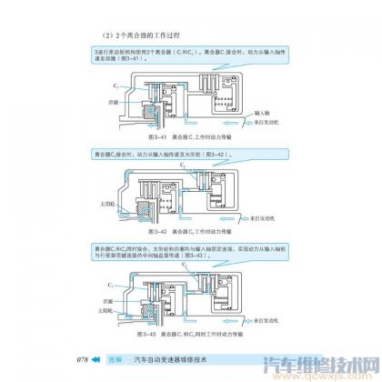 《图解汽车自动变速器维修技术》在线阅读 《图解汽车自动变速器维修技术》在线阅读