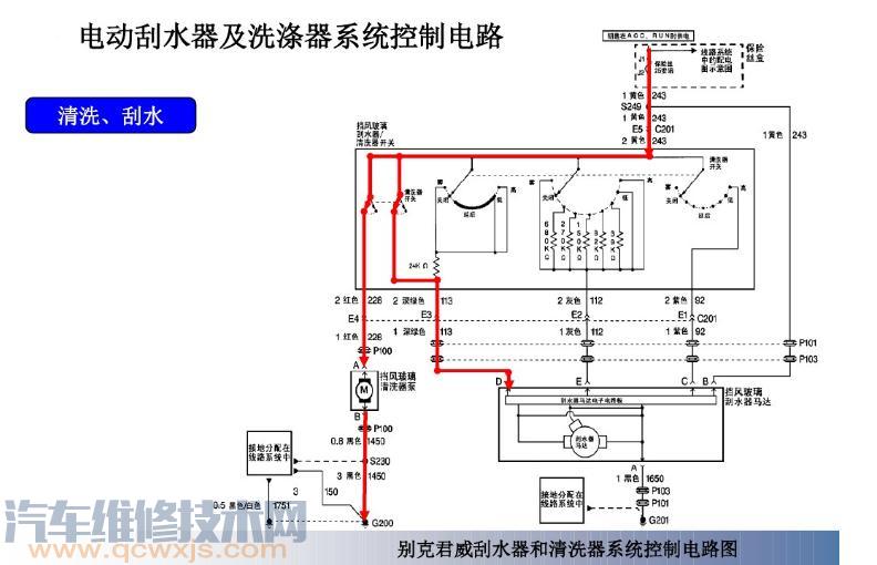 电动雨刮器的组成构造及工作原理