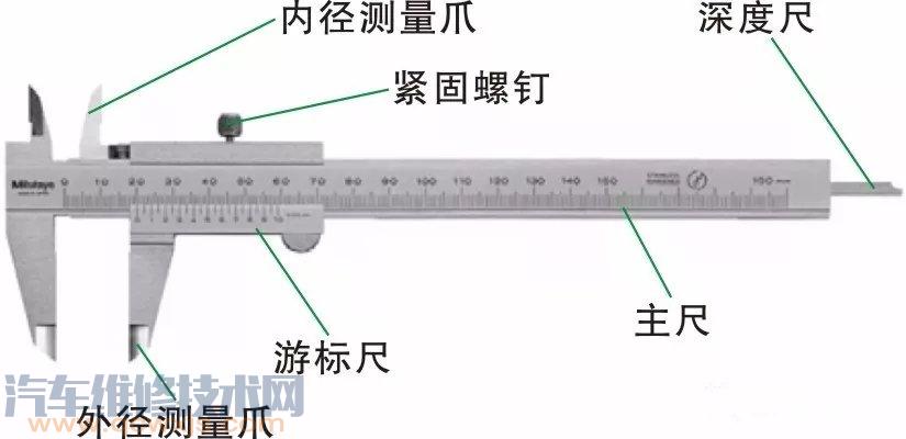 游标卡尺使用方法和读数方法图解