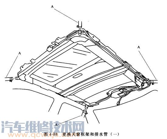 汽车天窗框架和排水管的更换