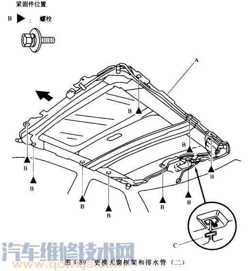 汽车天窗框架和排水管的更换