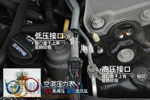 汽车空调系统故障检修方法技巧