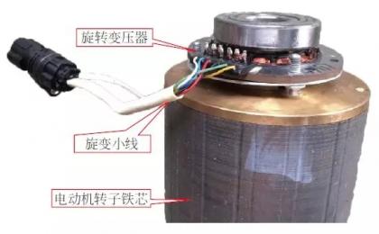 电动汽车电动机的基本构造与原理(比亚迪秦/唐)【图】