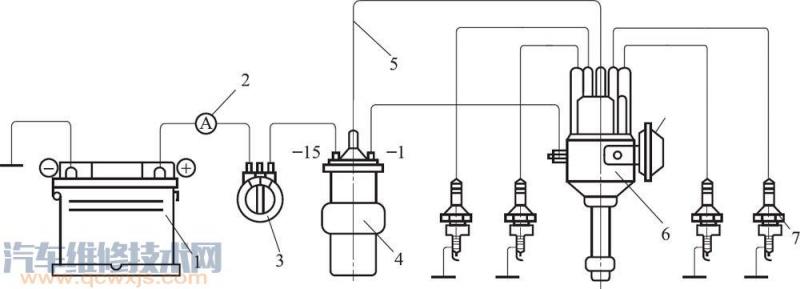 1—蓄电池;2—电流表;3—点火开关;4—点火线圈;5—高压线;6—分电器