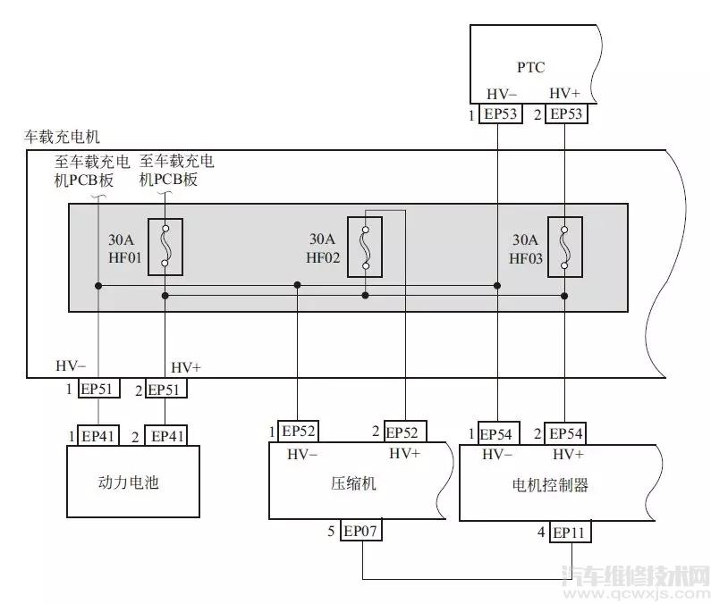 吉利帝豪ev300纯电动汽车动力电池故障检查
