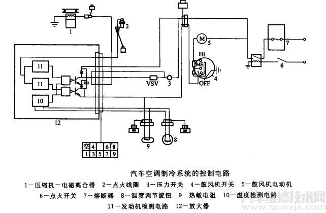 汽车空调电路图详解 丰田汽车空调电路介绍