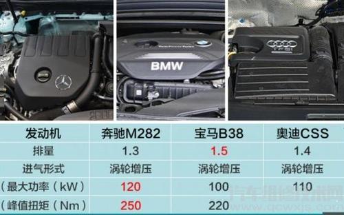 马力和功率的换算