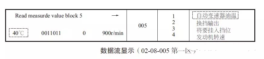 点击查看大图 点击查看大图