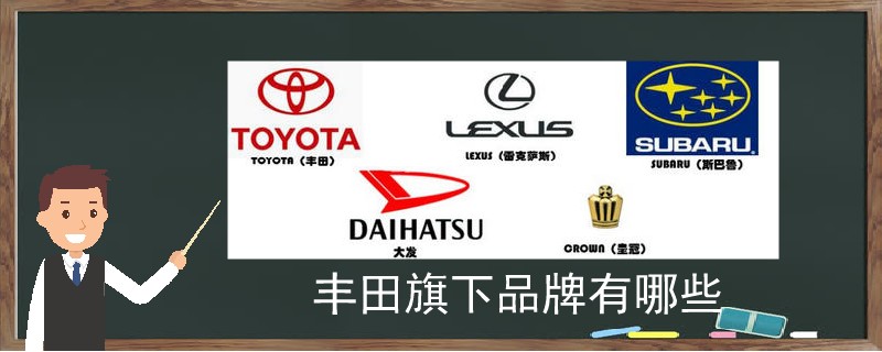 丰田公司旗下品牌有哪些图片