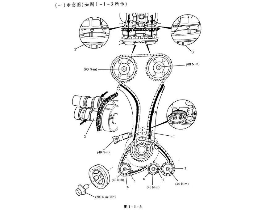 奔驰m271正时拆装步骤,奔驰271发动机正时图 奔驰m271正时拆装步骤