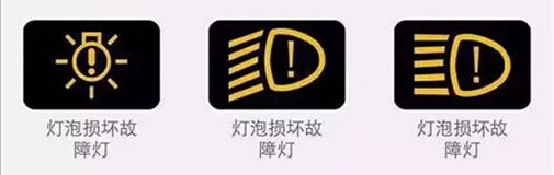 汽车议表故障灯识别