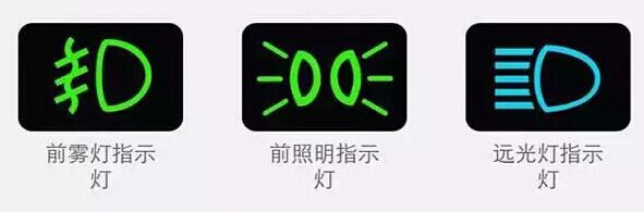 汽车议表故障灯识别