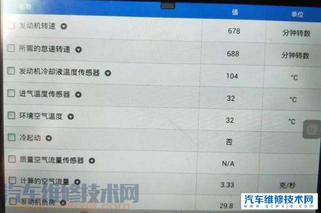汽车故障码怎么看 怎么读懂汽车故障码?