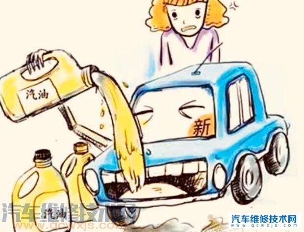 引起汽车耗油添加与车辆零部件,不良行驶生活习惯以及驾驶路况有联系.