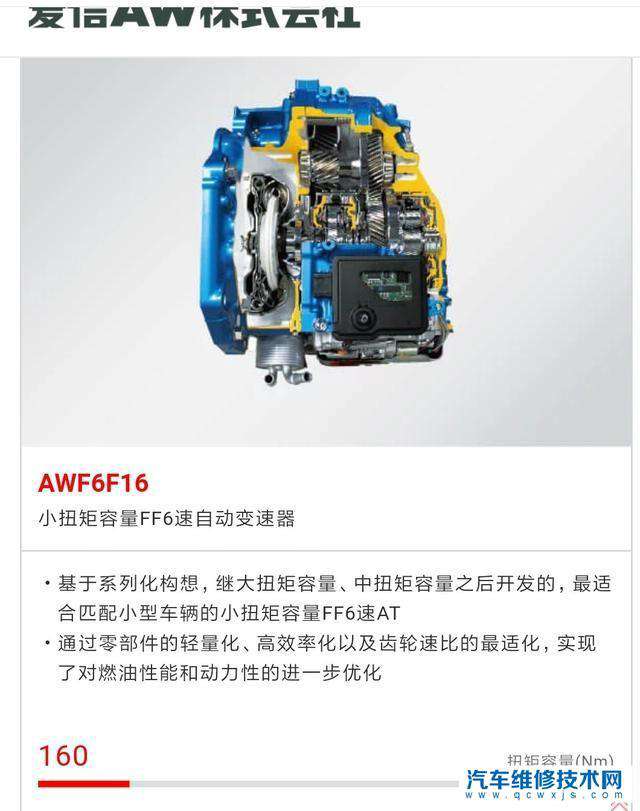朗逸和速腾的6at变速箱怎么样?