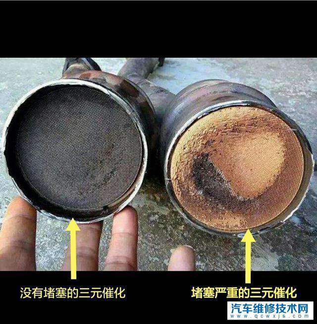 汽车三元催化有点堵了换又太贵有什么方法可以解决