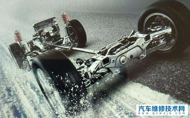 跑车都是什么驱动方式 20200424113243_50941.jpg