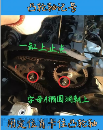 标致508正时怎么对图,东风标致508正时安装图 6发动机正时链条校对(彩图)