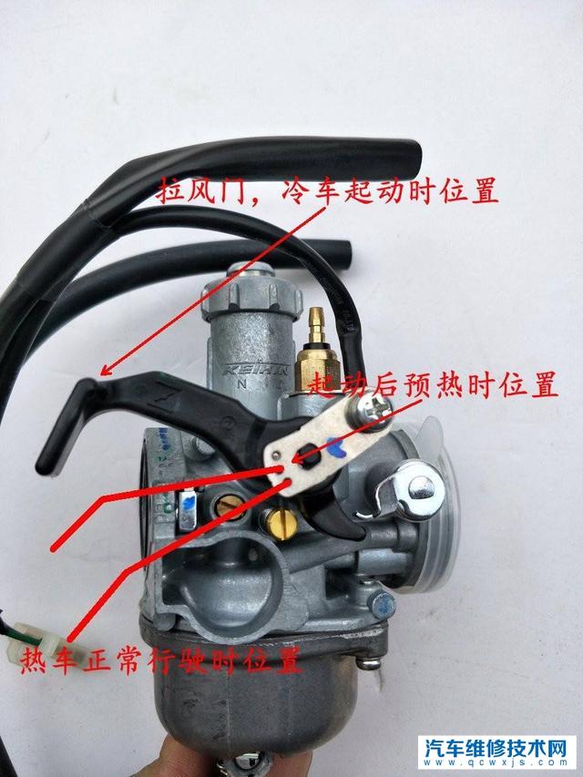 在化油器喉管之前,安装了一个阻风门来控制发动机进气量,这就是我们