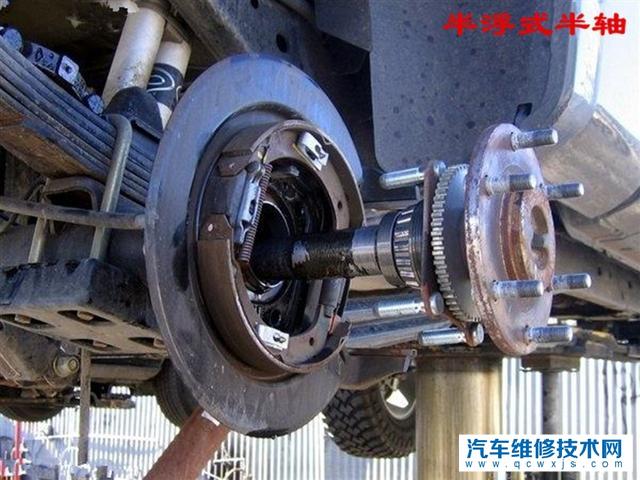 三轮摩托车全浮和半浮后桥的承重区别是什么,哪个好些
