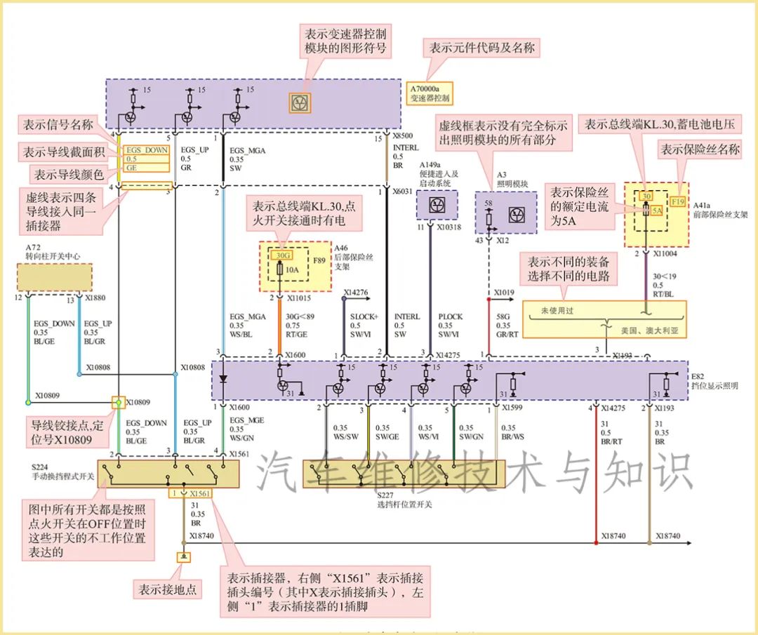 宝马汽车电路图符号大全讲解与分析 宝马汽车电路图怎么看