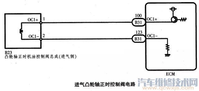 丰田卡罗拉vvt I工作原理电路vvt I坏了会怎么样 汽车维修技术网