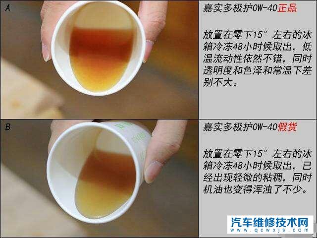真假机油怎么辨别?假机油有什么危害?
