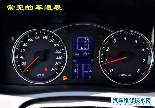 为什么国内很多人喜欢时速说成多少迈