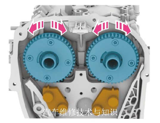 凸轮轴的结构作用拆卸与安装步骤附视频