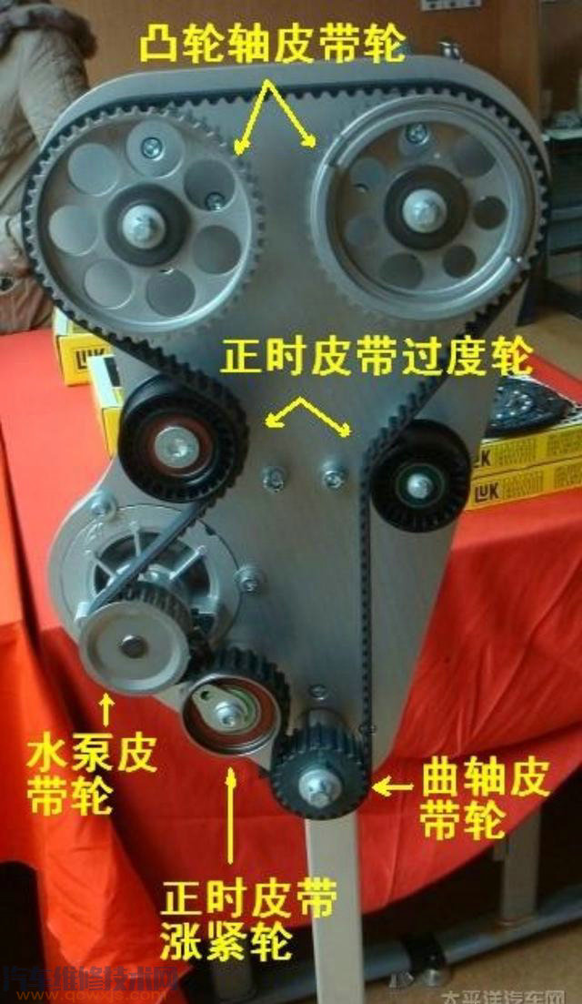 老款科鲁兹什么时候换正时皮带?
