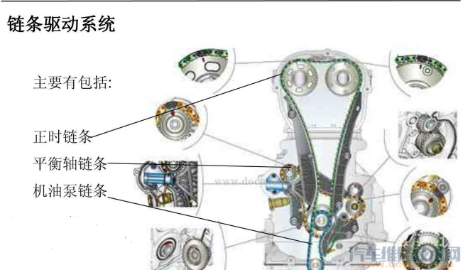斯柯达昊锐正时(图)
