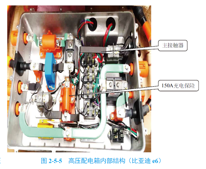 新能源汽车内部零件构造名称图解