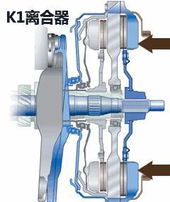 干式双离合变速箱寿命是多少公里多少年?