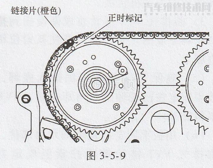三菱翼神asx劲炫2ol4b11正时校对图