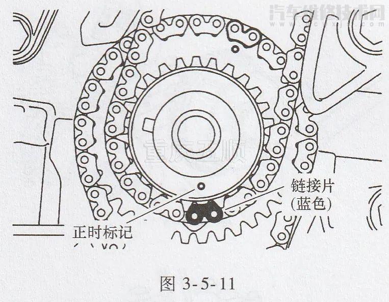 4a91正时链条拆装图,4a91发动机高清图 (14)将正时链条张紧器安装到气缸体上,并拧紧至规定力矩(10 2)n.m.