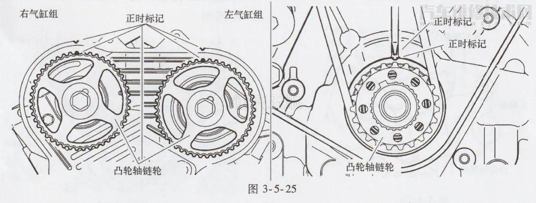 三菱欧蓝德ex3ol6b3120102012正时校对图解