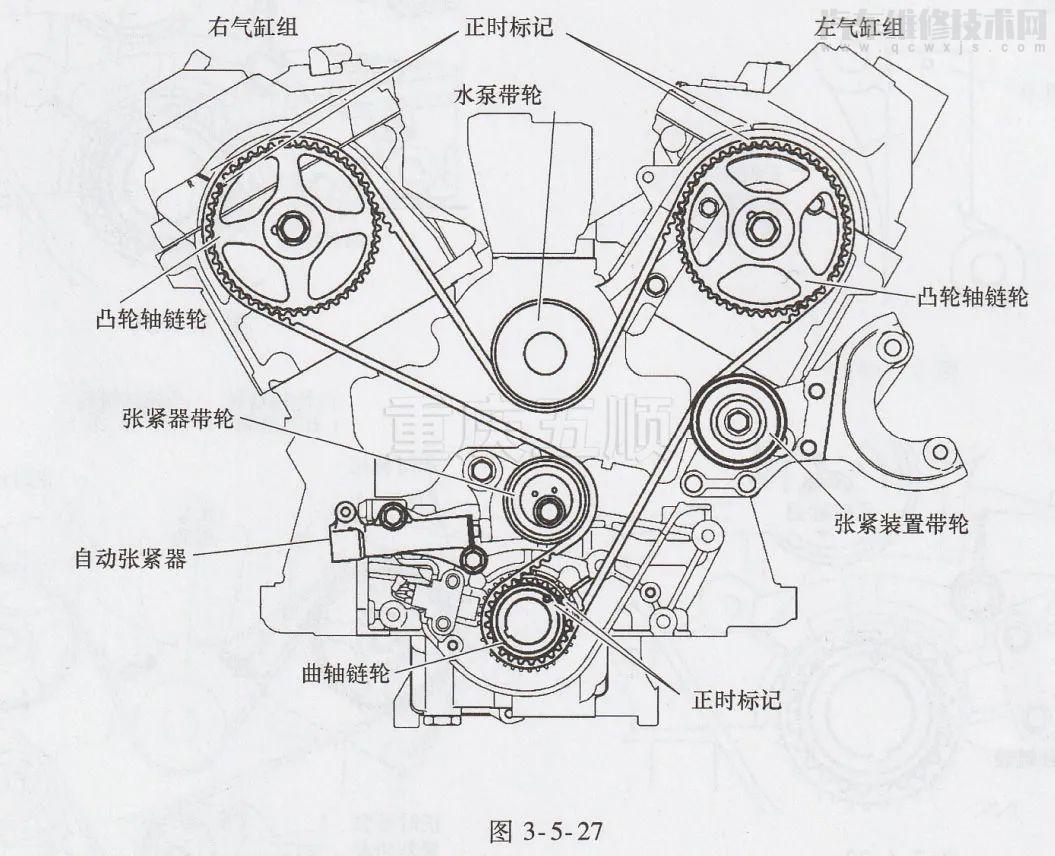 陆风x7正时安装图,陆风x7正时链条安装图 0l6g72)(3.8l 6g75)正时皮带安装图 三菱帕杰罗正时皮带怎么拆】图1