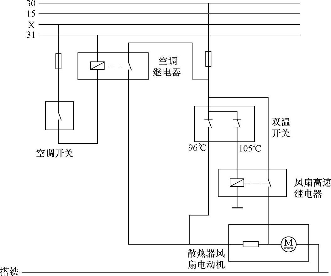 汽车空调冷凝器风扇的工作原理