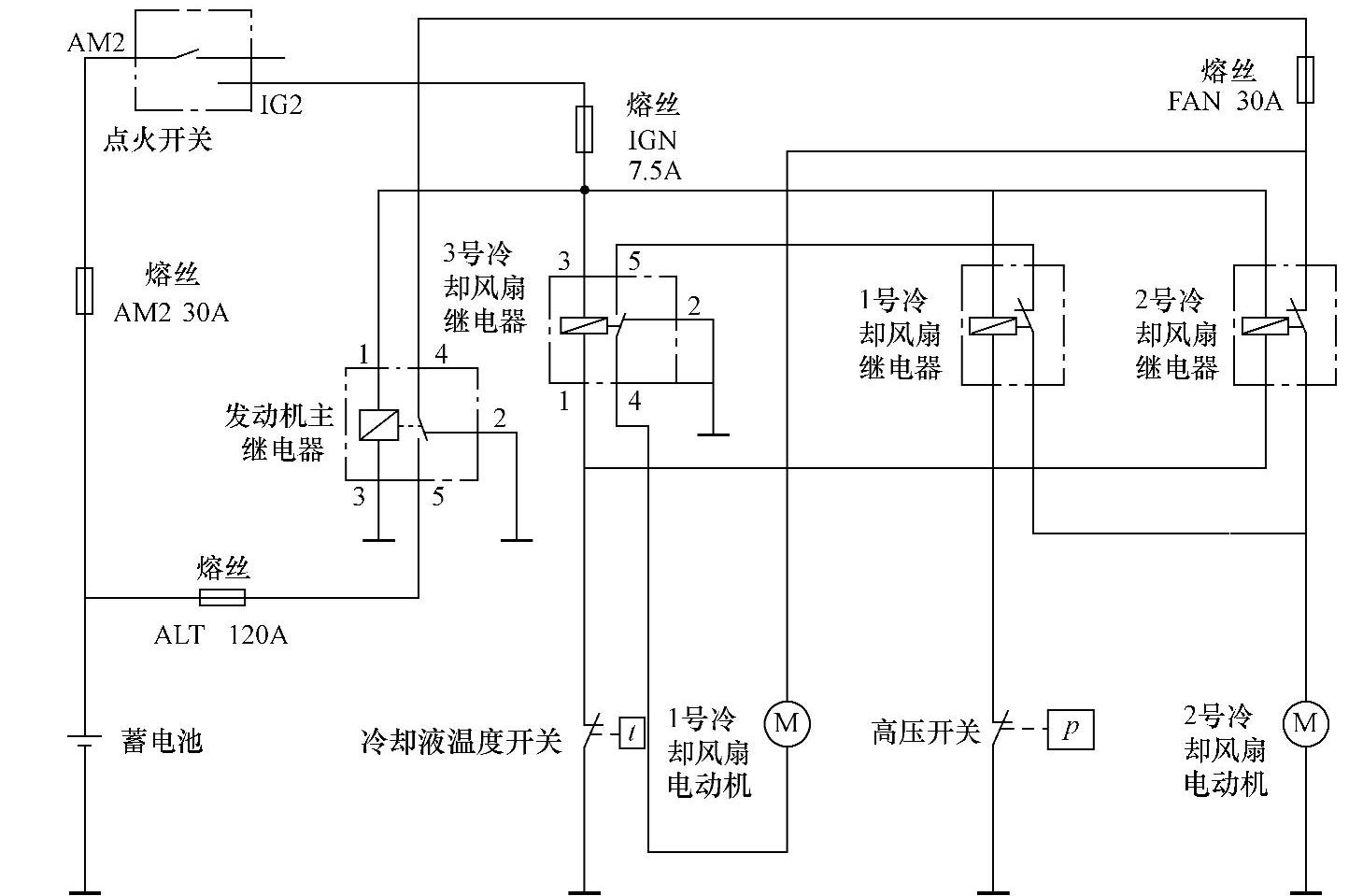 汽车电器维修 汽车空调维修与检测 > 正文 ②发动机冷却液温度高于93