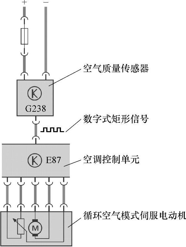 奥迪空气质量传感器g238的作用和原理