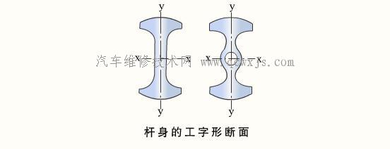 【连杆 连杆构造】图4