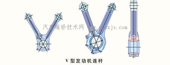 V型发动机连杆
