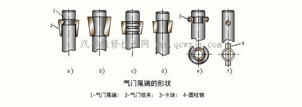 【气门-气门组】图4